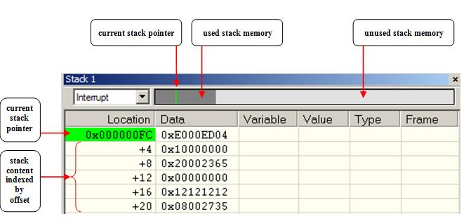 find_the_stack_usage_5.jpg