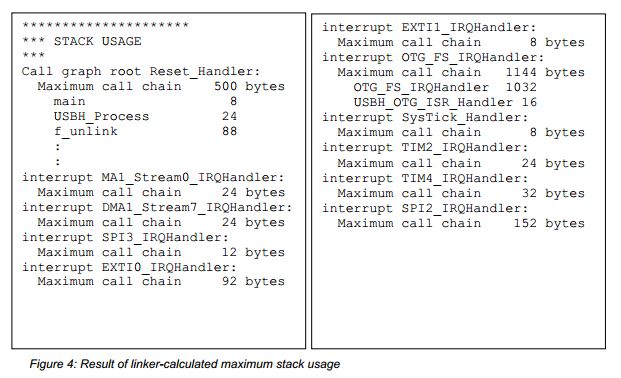 mastering_stack_heap_4.jpg