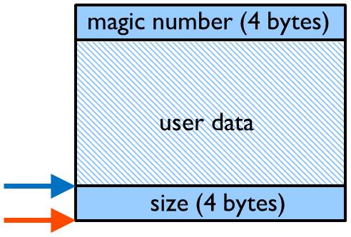 mastering_stack_heap_6.jpg