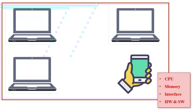 Blog_James_Figure 3