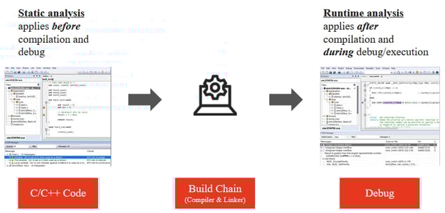 Blog_James_Figure 4