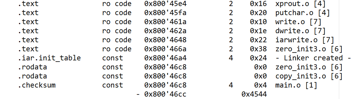 china-learn-Calculating-the-Checksum-of-Used-Flash-with-the-IAR-Toolchain-4