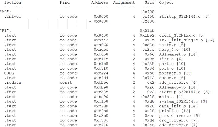 china-learn-Implementing-ROPI-in-IAR-Embedded-Workbench-3