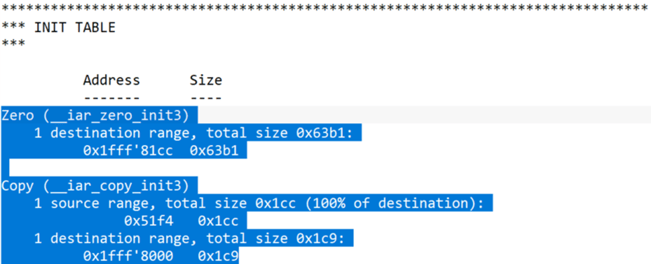 china-learn-initialization-in-iar-embedded-workbench-3