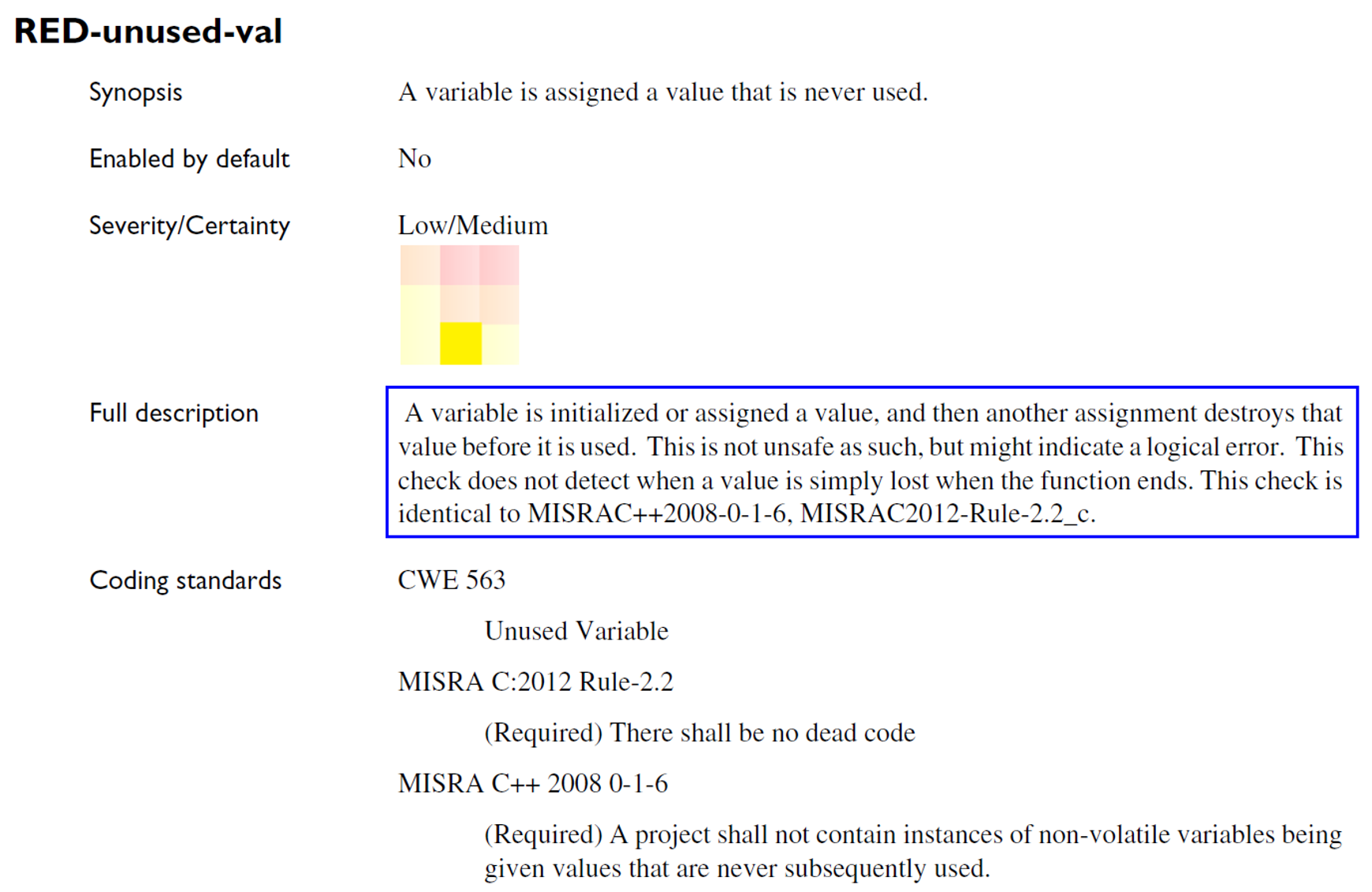 china-learn-should-local-variables-be-initialized-7