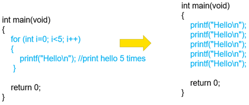china-learn-programming-complier-17