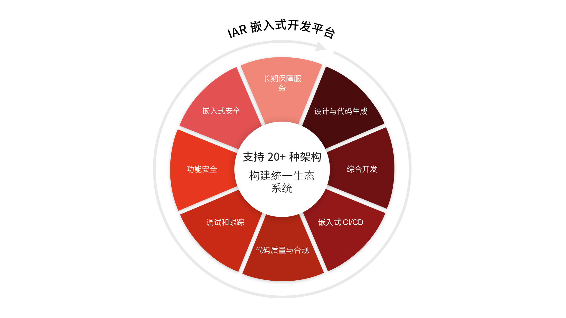 Wheel in ZH transparent background