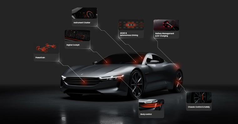 all autotive domains