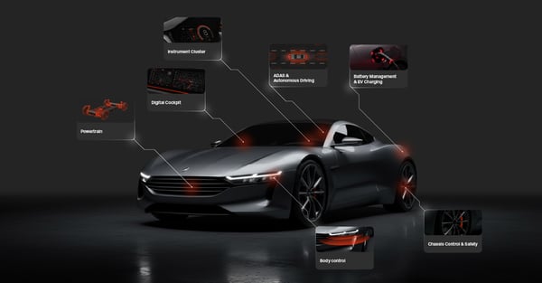 Your car runs on 100 million lines of code. Can your tools keep up?