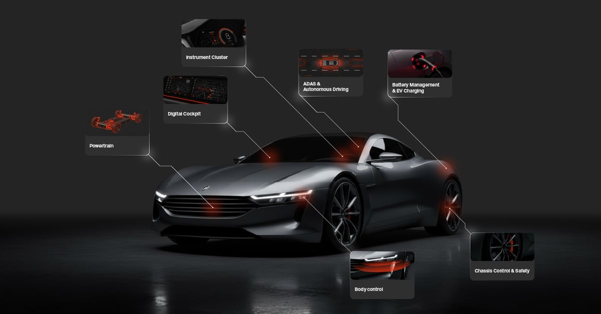 Your car runs on 100 million lines of code. Can your tools keep up?