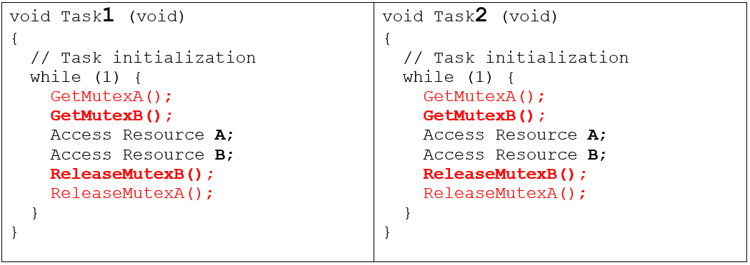4-rtos-resource-sharing---image-2