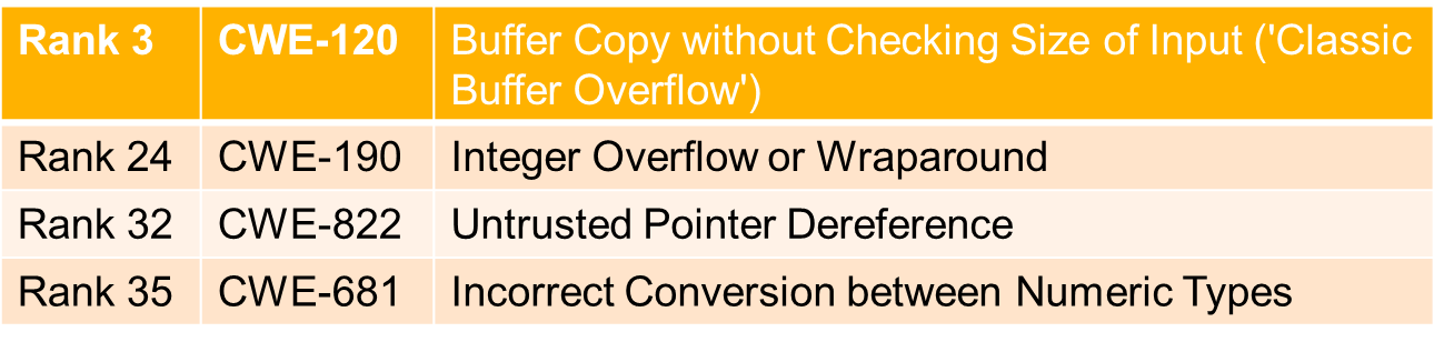 convenient_runtime_analysis_1.png
