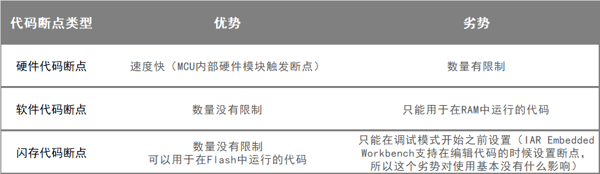 china-20230720-debug-1