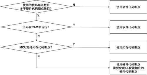 china-20230720-debug-2