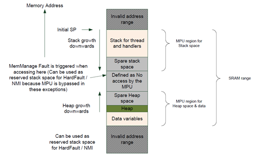 china-20230722-programming-2