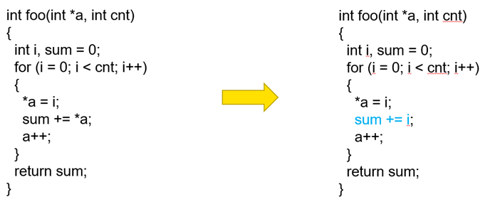 china-learn-programming-complier-20