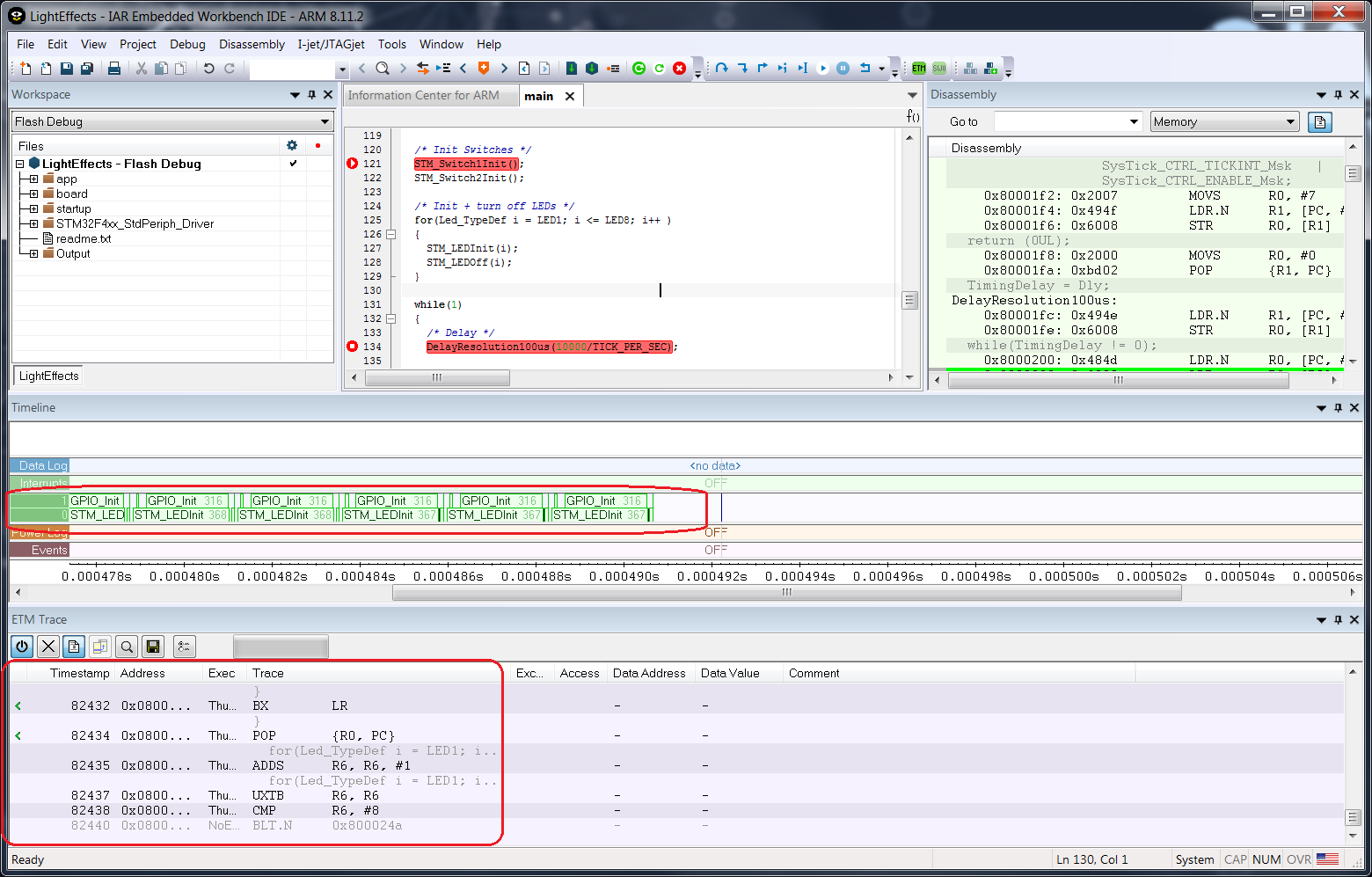 Making the best use of Breakpoints 14